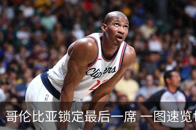 哥伦比亚锁定最后一席 一图速览世界杯16强